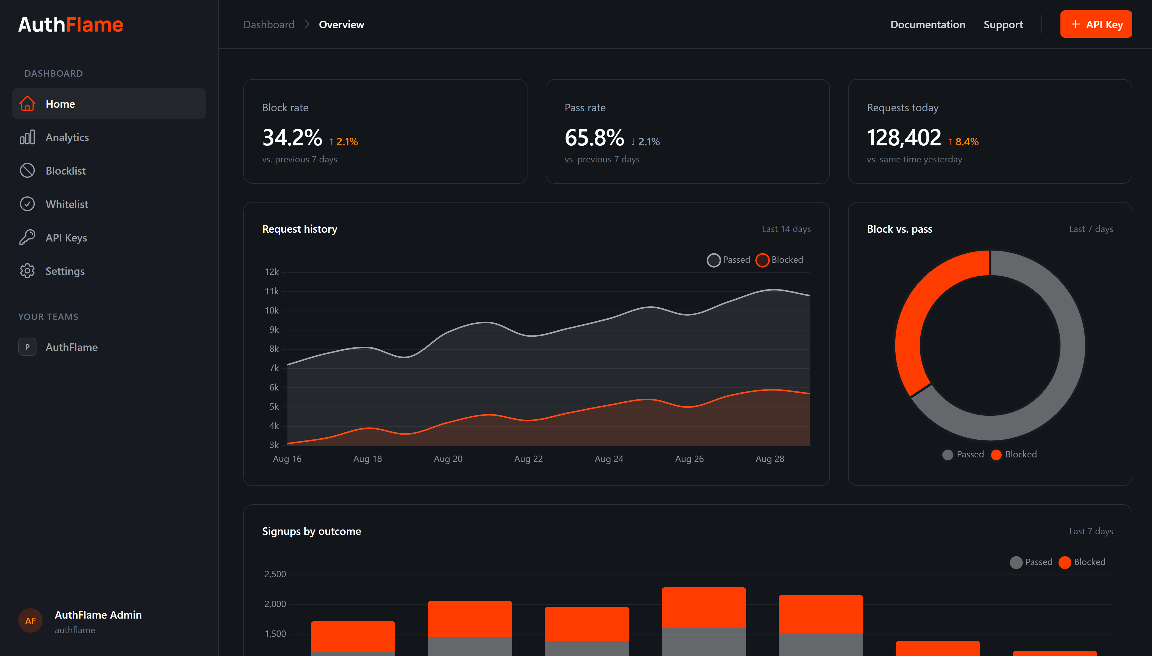 Product screenshot